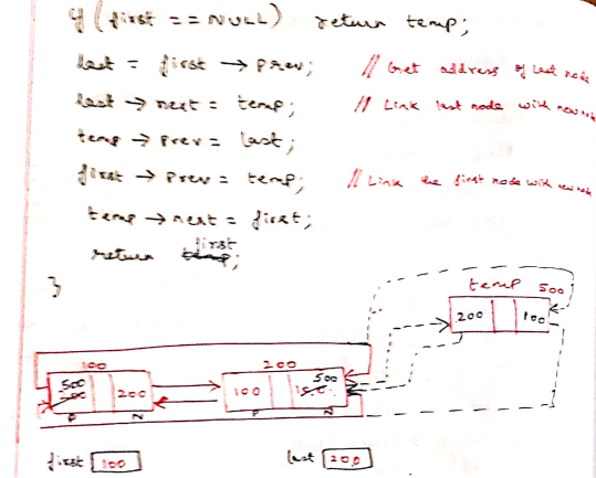 Answer Image